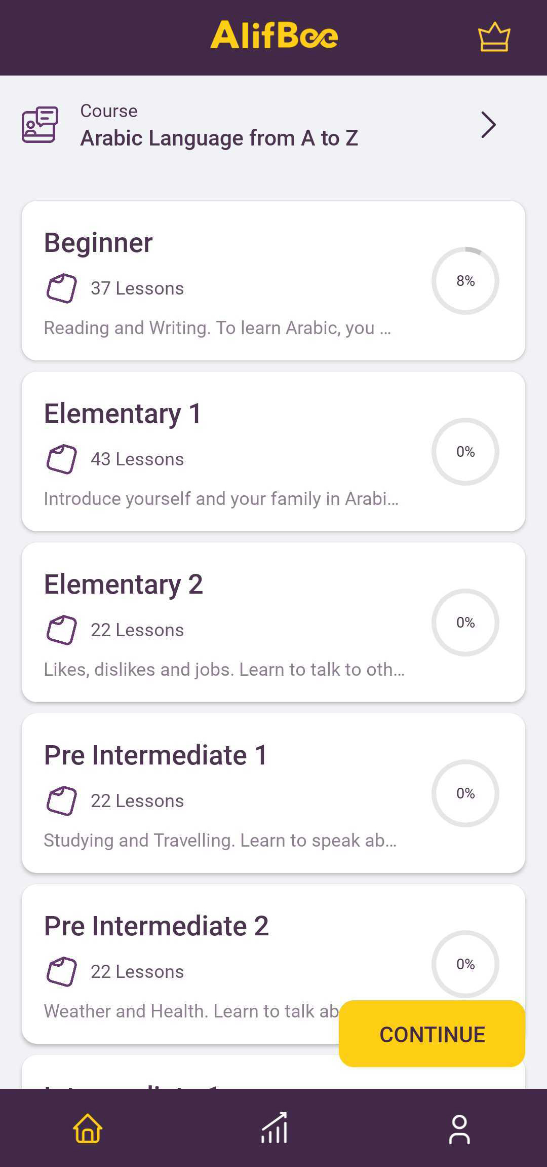 AlifBee App Sections AlifBee Help Center